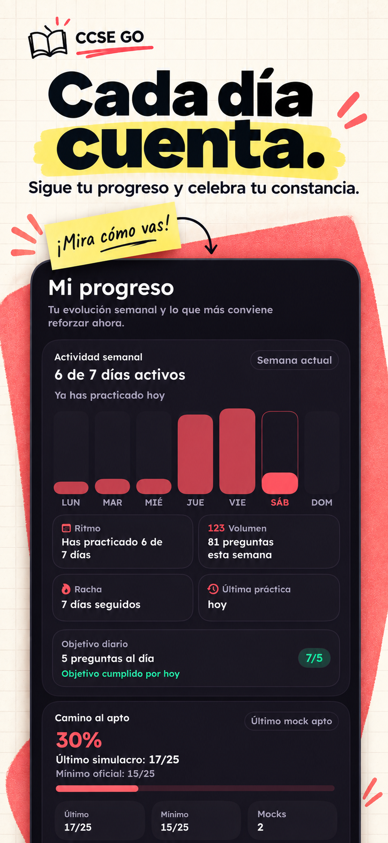 Pantalla de progreso de CCSE GO